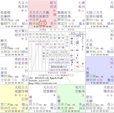 貪狼屬性|貪狼代表什麼？紫微貪狼命宮主星解析指南 